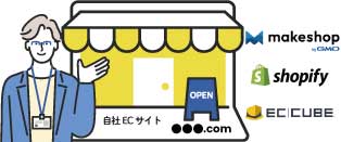 自社ECサイト制作